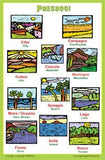 Italian Language School Posters, Set N.2 - 5 Bilingual Charts for Classroom and Playroom with Words About Seasons and Months, Stores and Shops, Sport Activities, Landscapes, and the Solar System