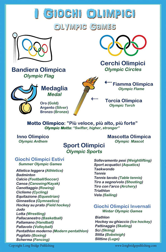 Italian School Language Poster - Olympic Games Chart for Classroom and Playroom (Bilingual)
