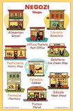 Educational bilingual poster: Negozi (Stores and Shops) Italian-English words