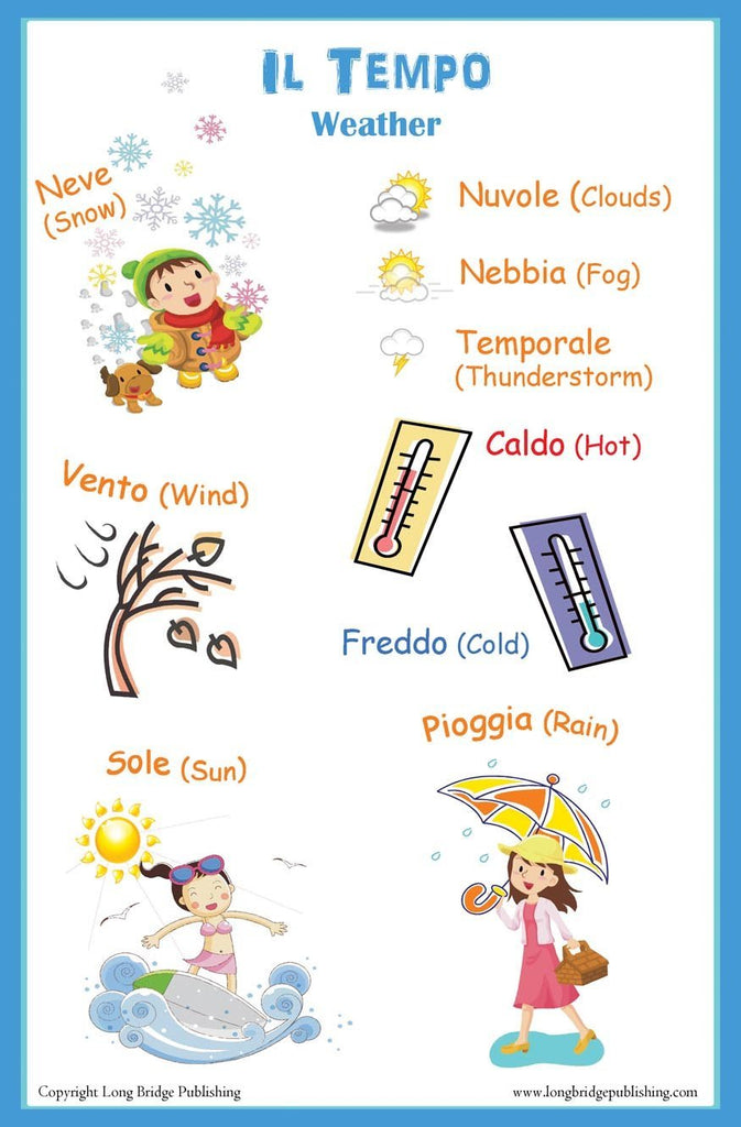 Educational bilingual school poster in Italian: Il Tempo (Weather words)