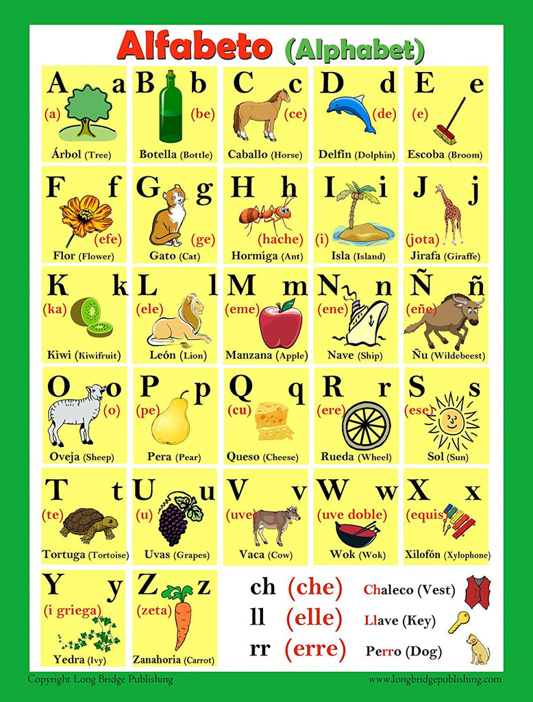 Spanish Language School Poster - Alphabet - Wall Chart for Home and Classroom - Spanish-English Bilingual Text (18x24 inches - A2 size)