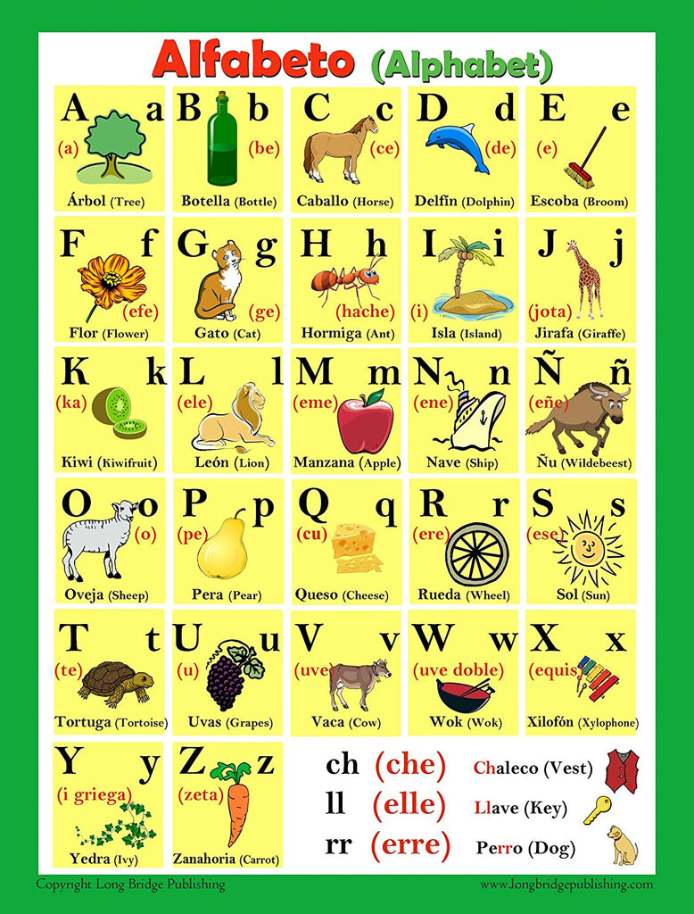 Spanish Alphabet Chart Printable