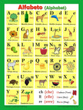 Spanish Language School Poster - Alphabet - Wall Chart for Home and Classroom - Spanish-English Bilingual Text (18x24 inches - A2 size)