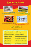 Poster with Seasons and Months in Spanish with English translation