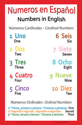 Spanish Language School Poster - Numbers wall chart for home and classroom - Spanish-English bilingual text (español y ingles)