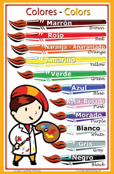 Spanish Language School Poster - Color wall chart for home and classroom - Spanish-English bilingual text