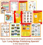 Spanish Language School Poster - Simplified Map of Spain - Wall chart for home and classroom - Text in Spanish