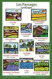 French Language School Poster - Words About Places/Landscapes - Wall Chart for Home and Classroom - Bilingual: French and English Text