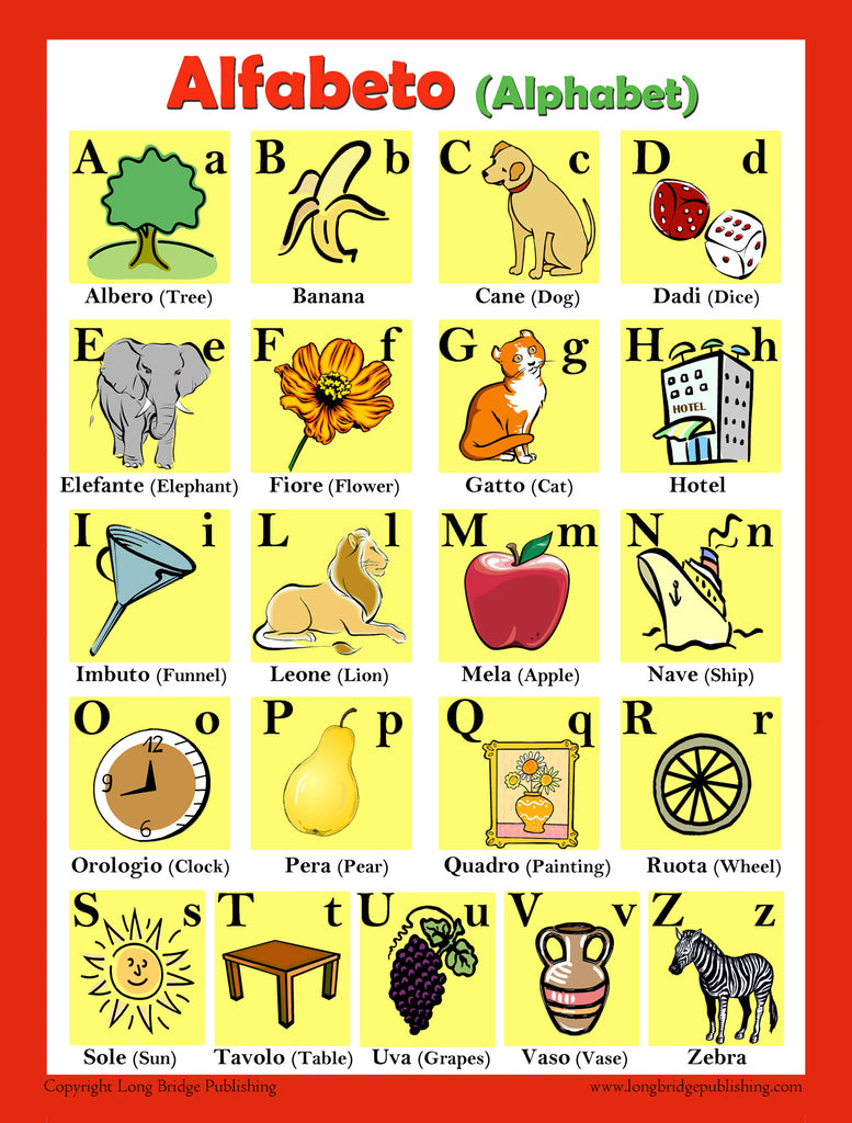Italian Alphabet Letters