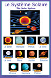 French Language Poster - Solar System and Planets, for Classroom and Playroom