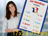 French language school poster - Numbers in French / Counting wall chart