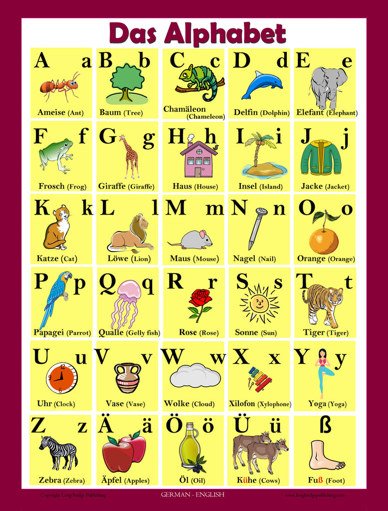German Alphabet Poster (bilingual: German-English chart for language l –  Long Bridge Publishing