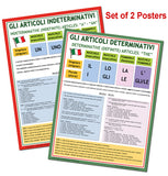 Italian Grammar School Poster - Articles (Articoli in Italiano) Bilingual Language Wall Chart