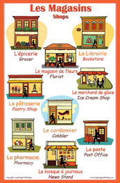 French Language School Poster - Words About Shops/Stores- Wall Chart for Home and Classroom - Bilingual: French and English Text
