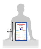 French language school poster - Numbers in French / Counting wall chart