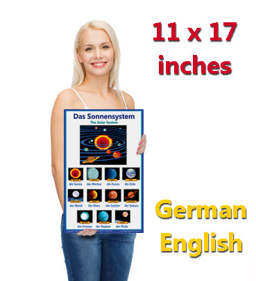 German Language Poster - Solar System and Planets, for Classroom and Playroom (Bilingual) Englisch - Deutsche