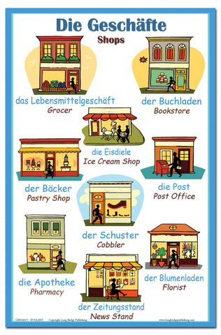 German Language School Poster - Words About Shops/Stores - Wall Chart for Home and Classroom - Bilingual: German and English Text