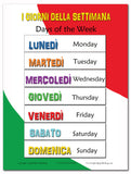 Educational bilingual poster: I Giorni della Settimana (Days of the Week)