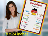 German Language School Poster - Number Wall Chart for Home and Classroom / German-English Bilingual Text