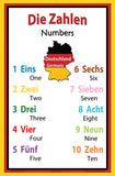 German Language School Poster - Number Wall Chart for Home and Classroom / German-English Bilingual Text