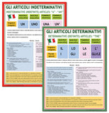 Italian Grammar School Poster - Articles (Articoli in Italiano) Bilingual Language Wall Chart