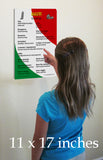 Italian Language Poster - Saluti: Common Greetings, for Classroom, Playroom and Language Schools (Bilingual: Text in Italian and English)
