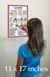 French Language School Poster: French words about family members with English translation - classroom chart