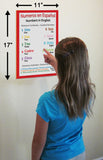 Spanish Language School Poster - Numbers wall chart for home and classroom - Spanish-English bilingual text (español y ingles)