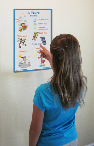 Educational bilingual school poster in Italian: Il Tempo (Weather words)