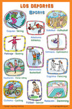 Spanish Language School Poster - Sports -  Wall chart for home and classroom - Bilingual: Spanish and English text